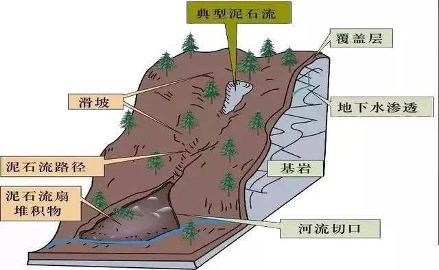中化地质矿山总局地质研究院_中化地质矿山总局河北地质勘查院_矿山地质灾害