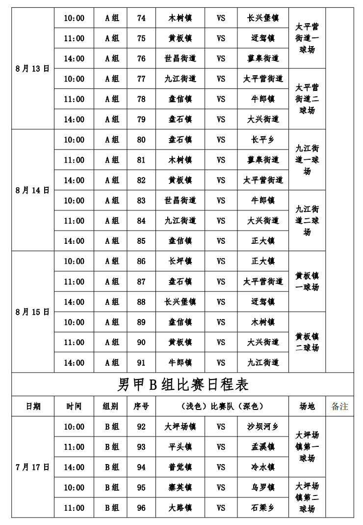 松桃苗族自治县"美丽乡村""三和锰业杯"职工篮球联赛比赛详细日程表及