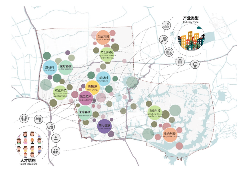 霞客湾科学城国际方案征集五大方案公布