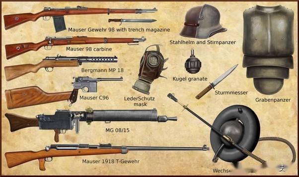 毛瑟公司在1917年基于c96开发的战壕卡宾枪,可以安装40发弹匣.