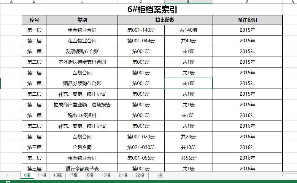 ②档案索引,按照档案年份分类制作,分别列明档案类别,档案册数,档案柜