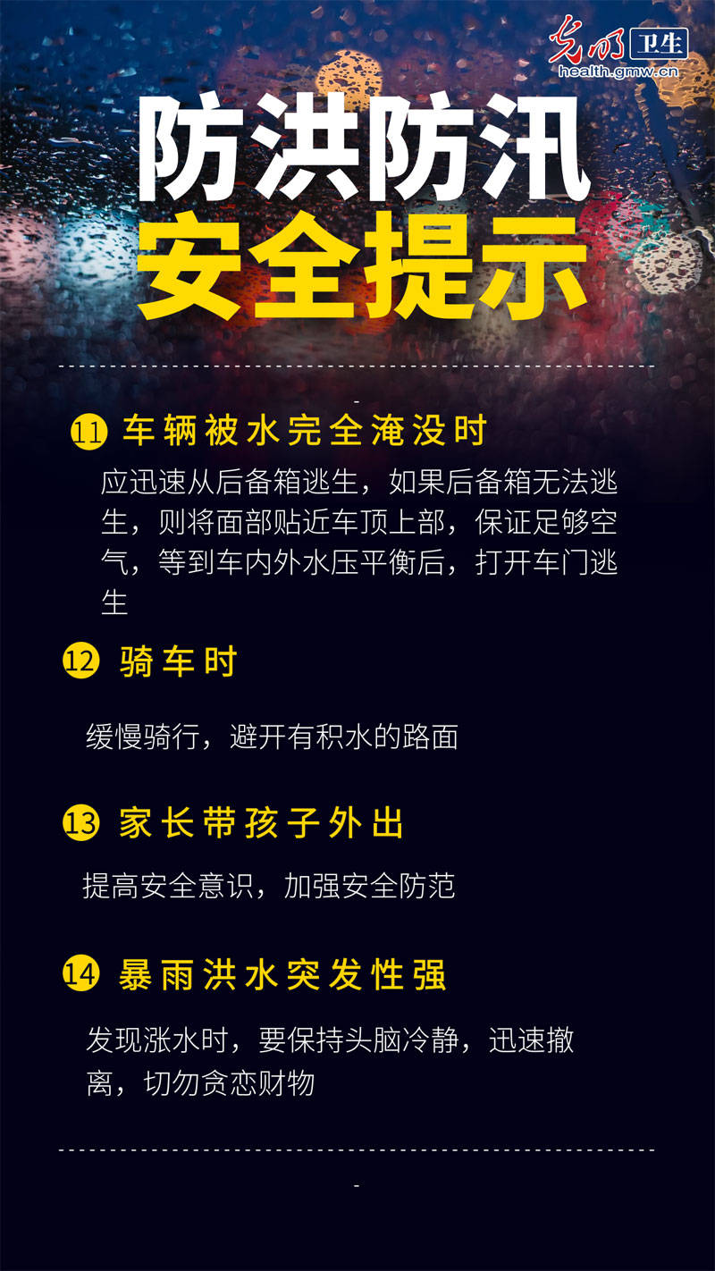 【应急科普海报】防洪防汛自救指南 这些知识点关键时刻能保命