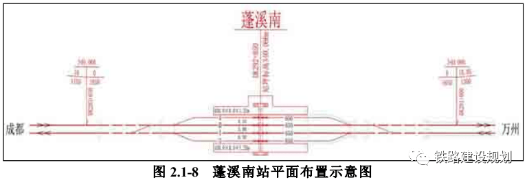 成达万蓬溪南站在这个位置