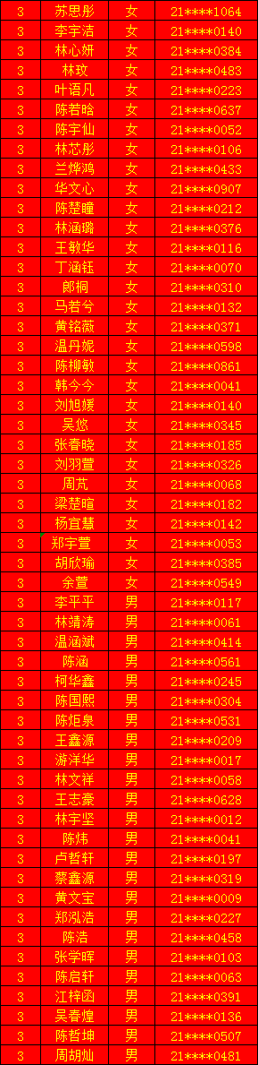 福州教育学院附中2021级高一新生分班名单公示