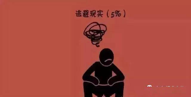 一个人成为"废柴"的九大根源,值得每个人深思!