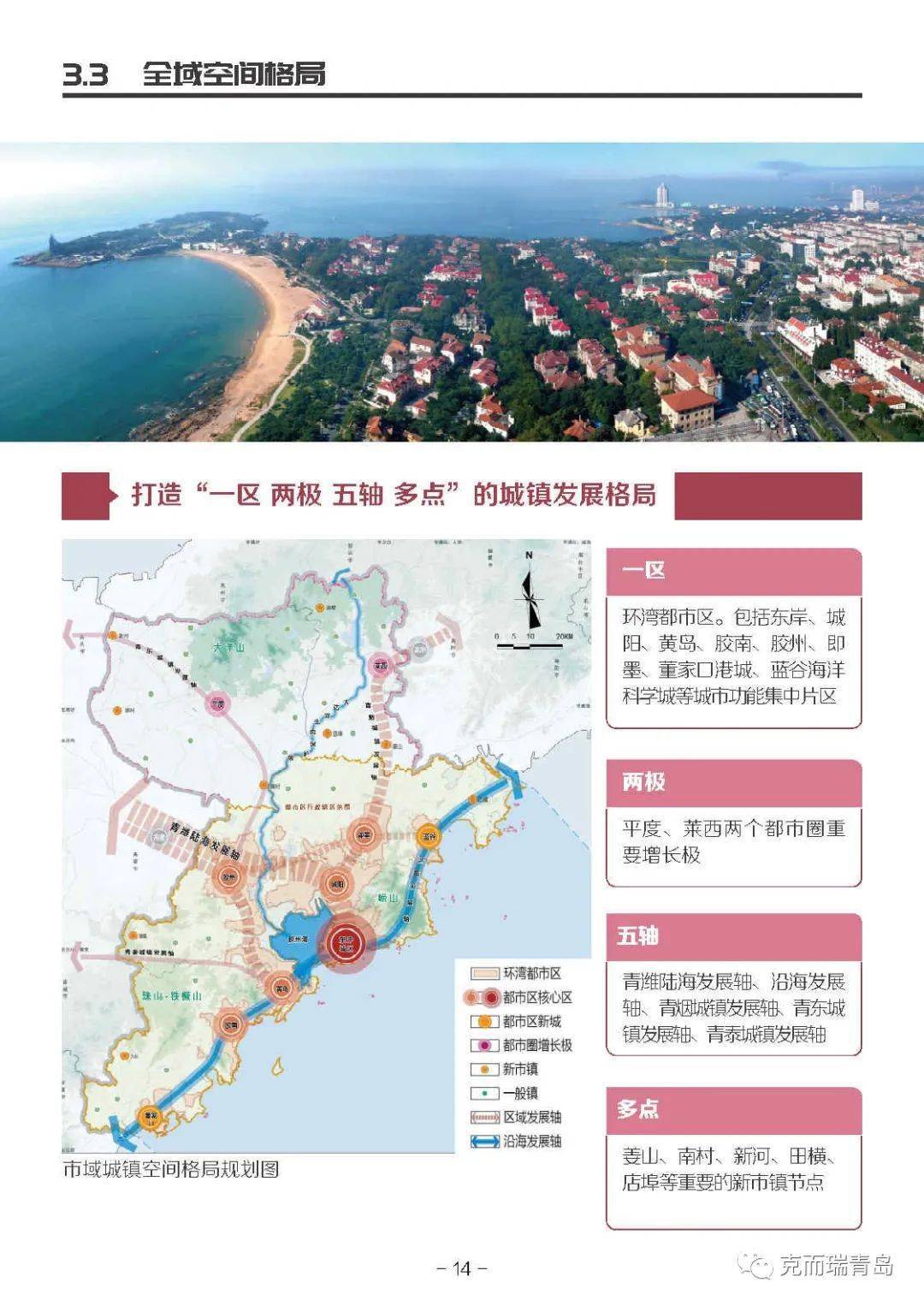 《青岛市国土空间总体规划(2021-2035年)》(草案)社会