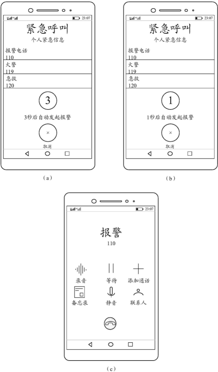 华为公开手机自动报警相关专利可在紧急情况下快速发起紧急呼叫