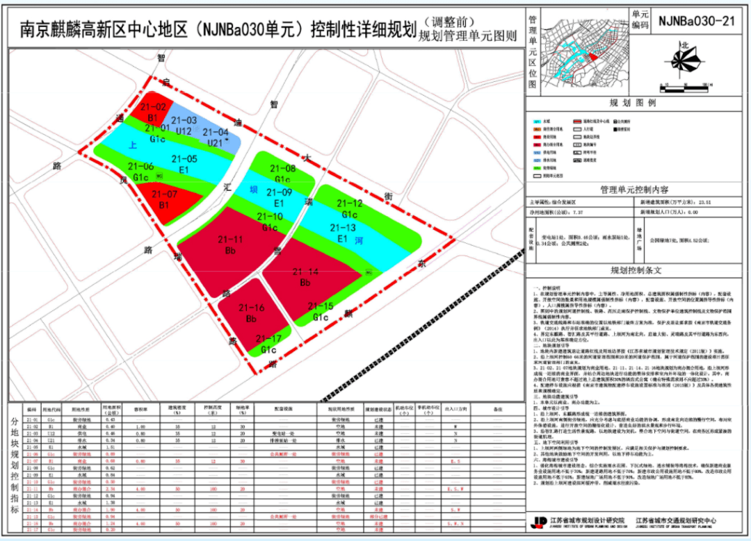 突发麒麟高新区cbd规划有变新增3幅涉宅地块未来房价