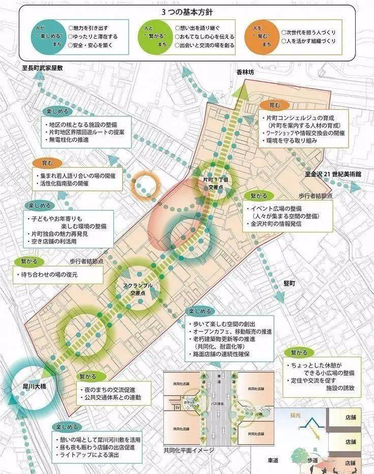 【第141期】最受欢迎的前期概念气泡分析图神器来了!