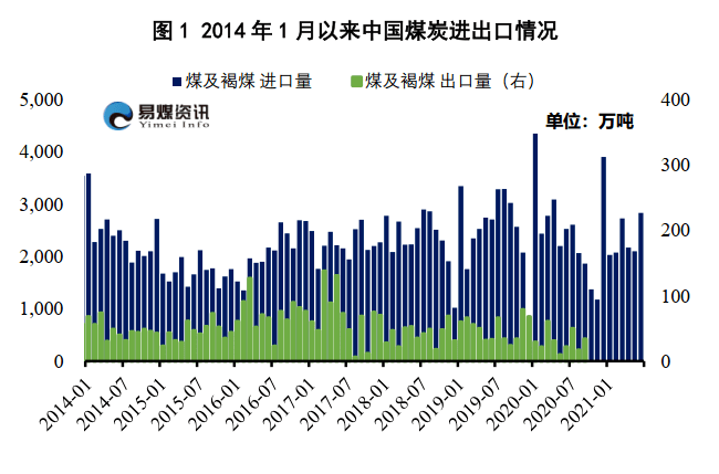 2016年进口汽车销量_2016中国汽车品牌销量_2016销量最好的汽车