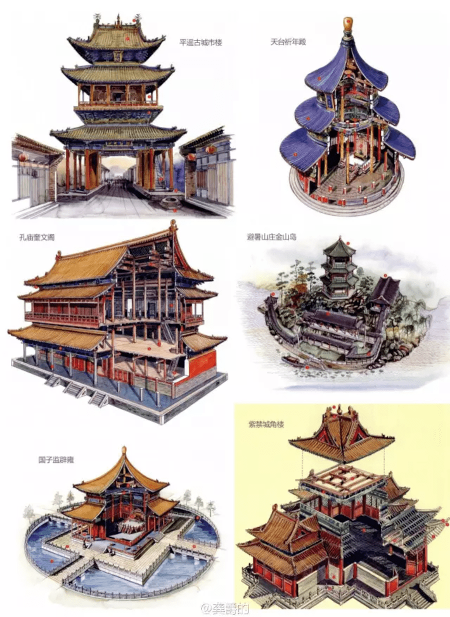 手绘中国经典古建筑丨欣赏_北京市