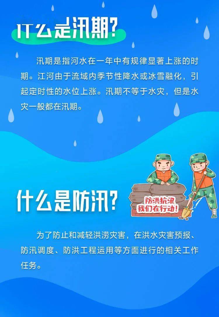 图解:夏季必须了解的防汛小知识