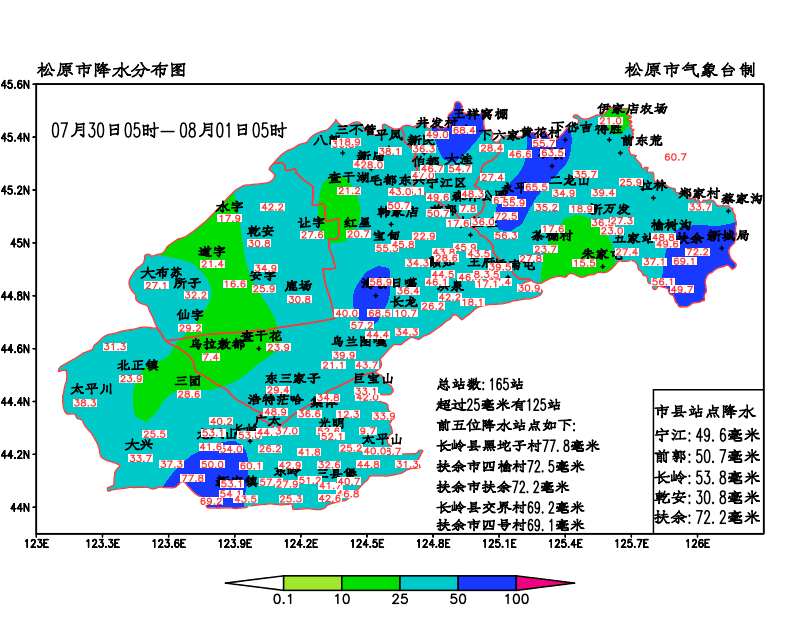 5毫米,扶余市扶余72.2毫米,长岭县交界村69.2毫米,扶余市四号村69.