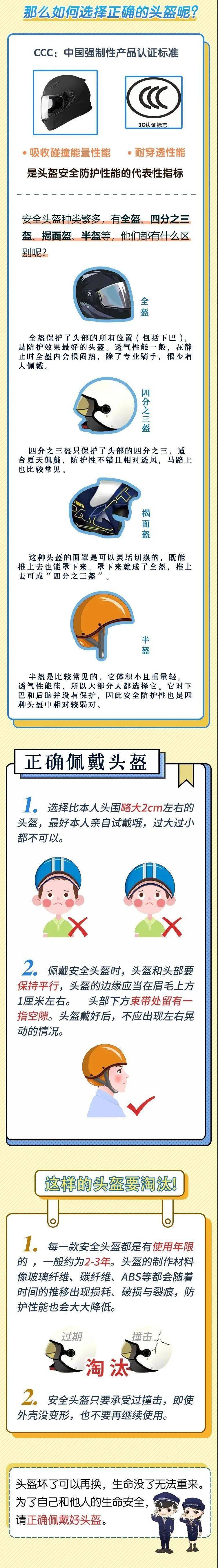 还要会 正确佩戴头盔