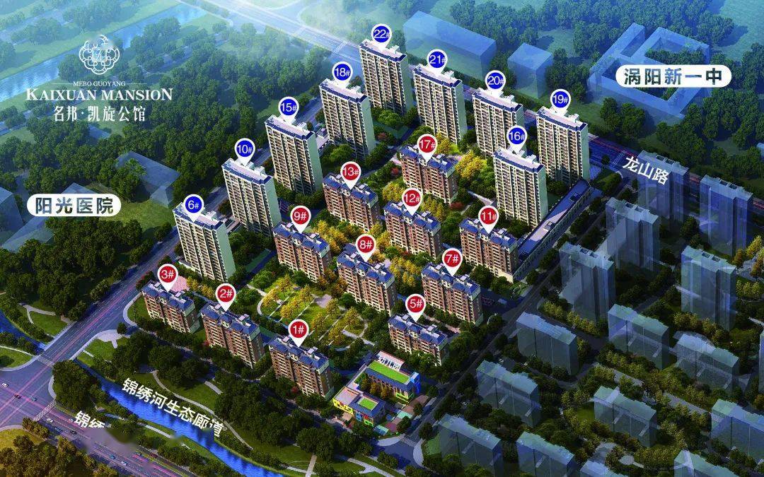 刚刚加推涡阳城南学区房首付仅10万起入住学区房