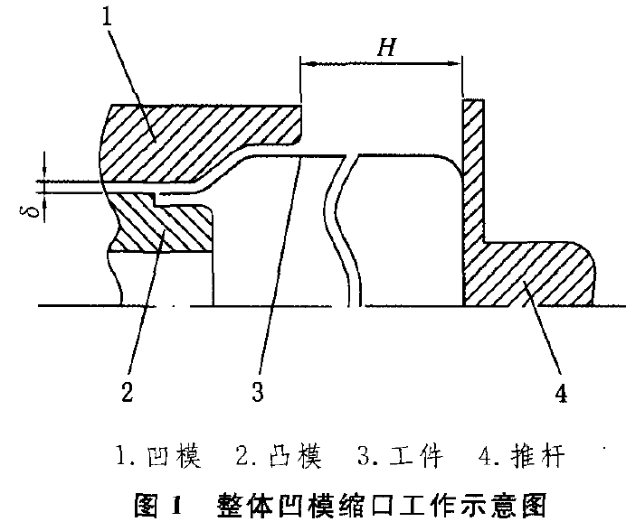 【另类技术】桶身件缩口成形工艺与模具设计