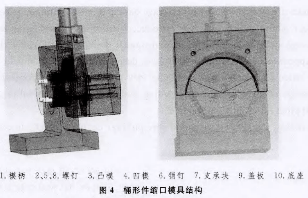 【另类技术】桶身件缩口成形工艺与模具设计