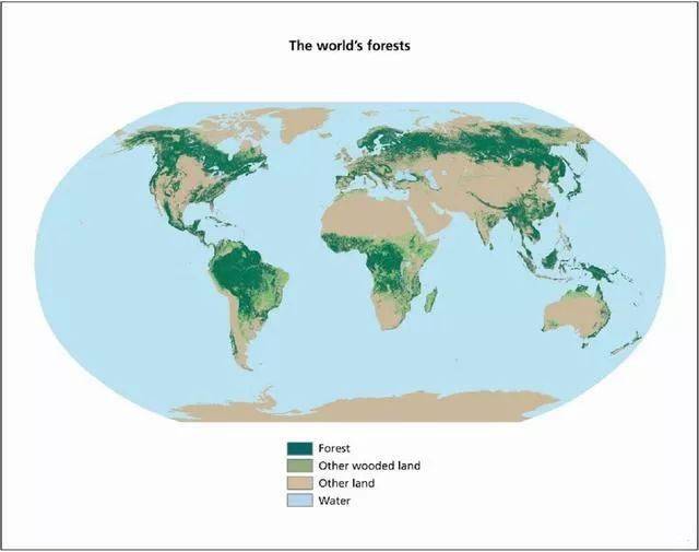 参考与世界上其他国家的的森林覆盖率,日本64%,韩国61%,挪威60%左右