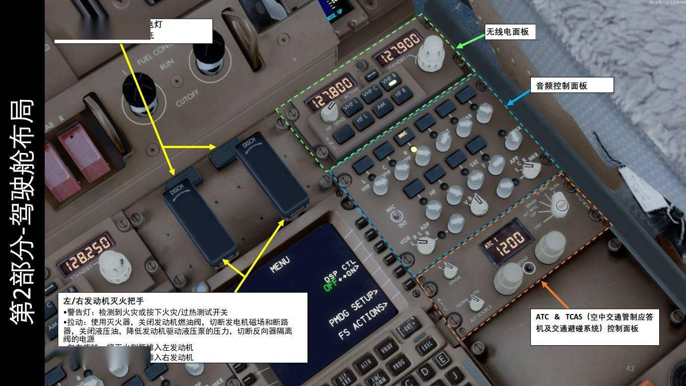 模拟飞行p3d波音777客机中文指南29灭火器