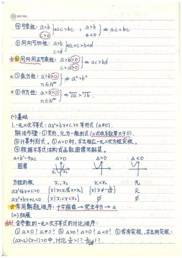 【高中数学】142分学霸超全知识整理笔记_有理数