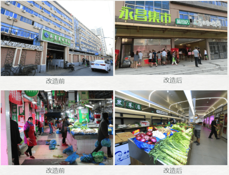 石泉路街道丨从一片农田到美丽家园一起来看此地的前世今生