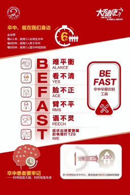 befast早期脑卒中有迹可循