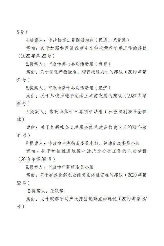 10件提案被评为市政协百姓心中的好提案