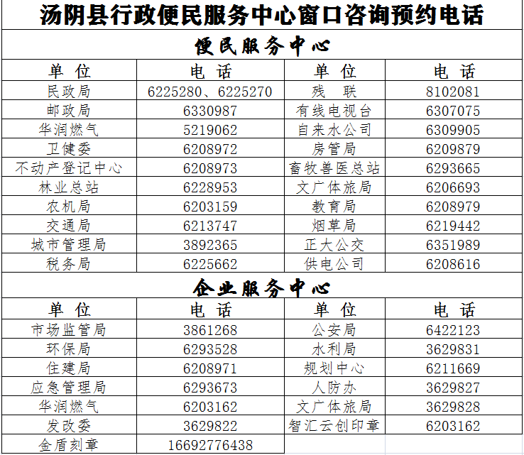 汤阴人疫情期间便民中心这样为你服务