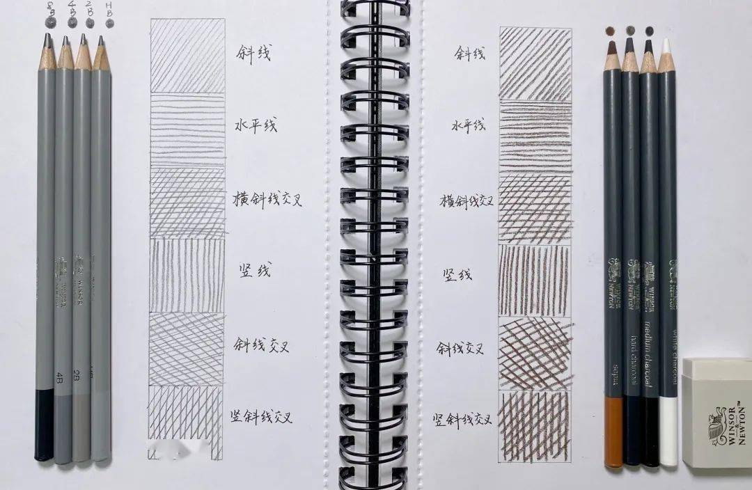 铅笔离不开一支称手的笔想要体验素描世界的魅力每位绘画大师都必定是