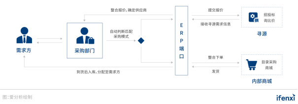 文章配图-23
