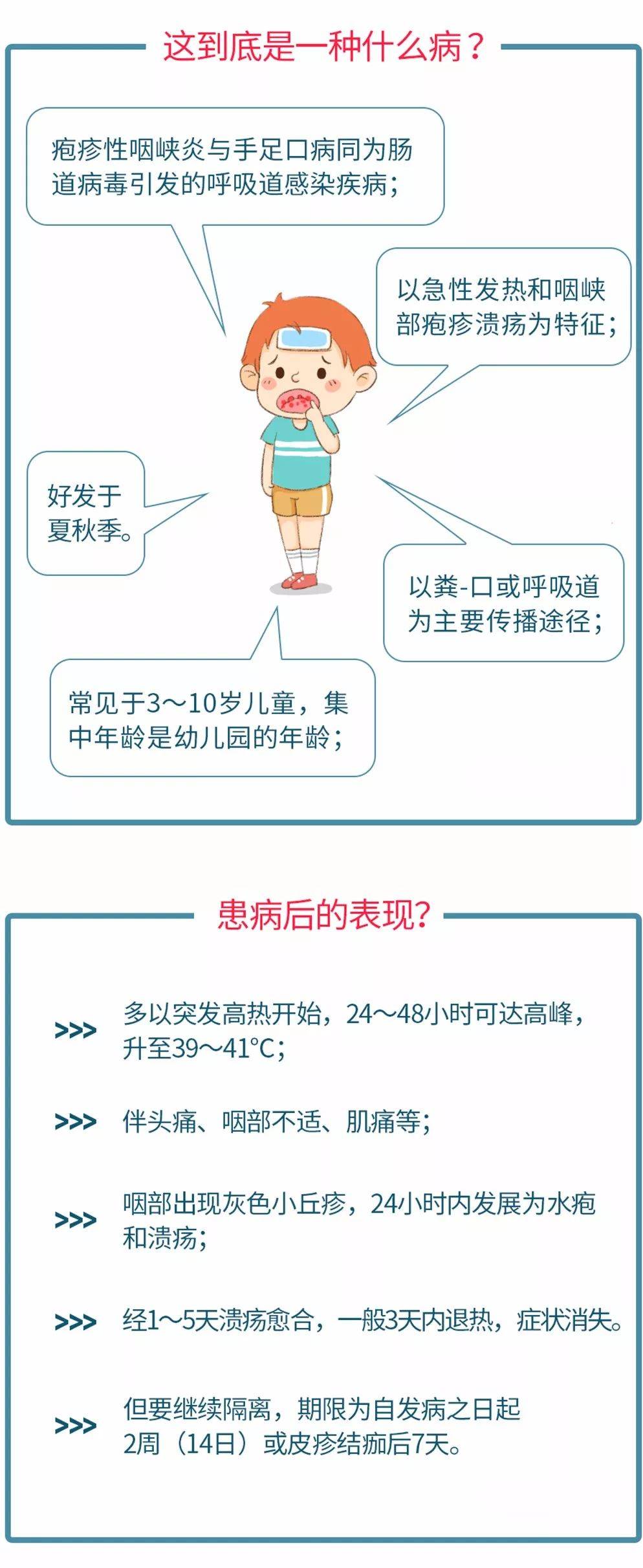 疱疹性咽峡炎来袭?如何正确应对?