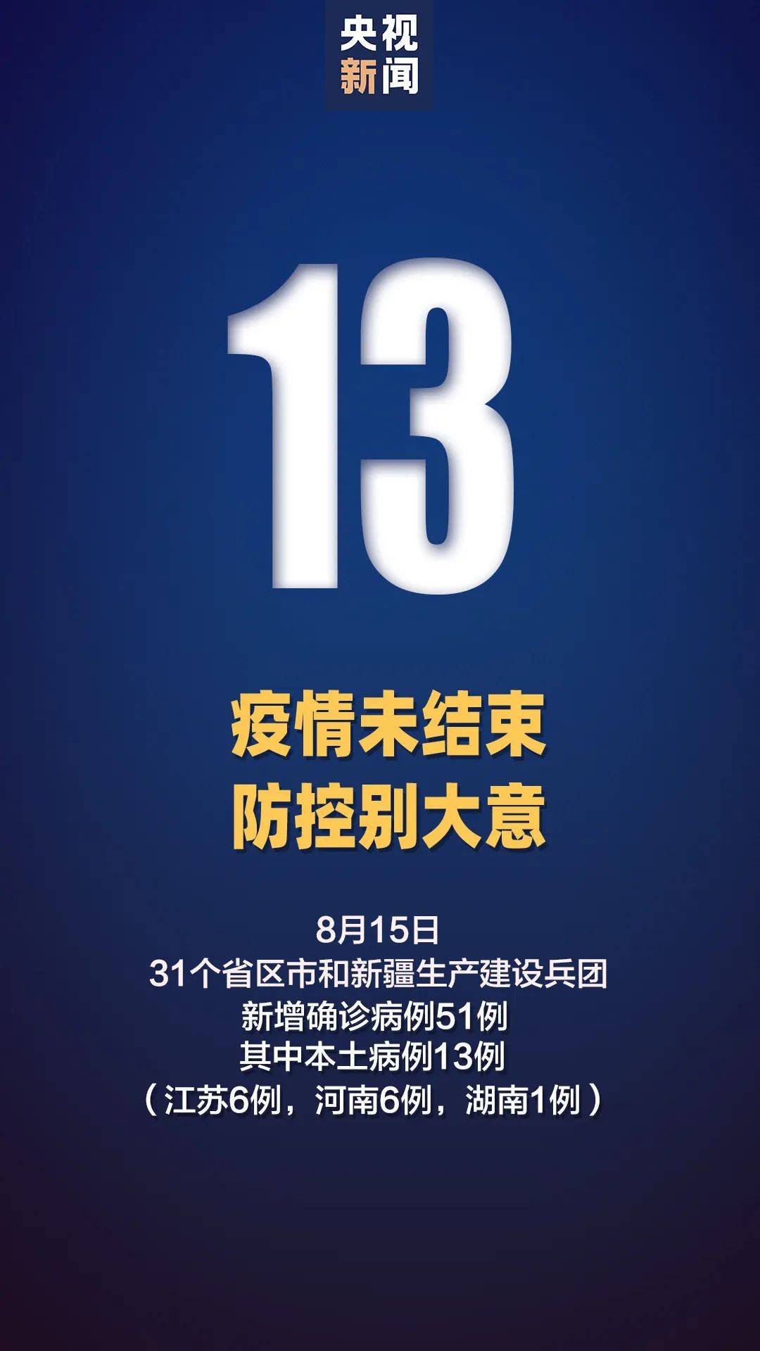 病例|本土新增“13+3”，在这四地