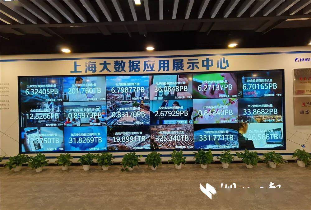 上海大数据应用展示中心