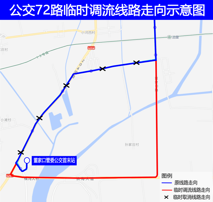 经港兴大道,204国道,滨海大道,董家口路到达三合村站后恢复原线路运行