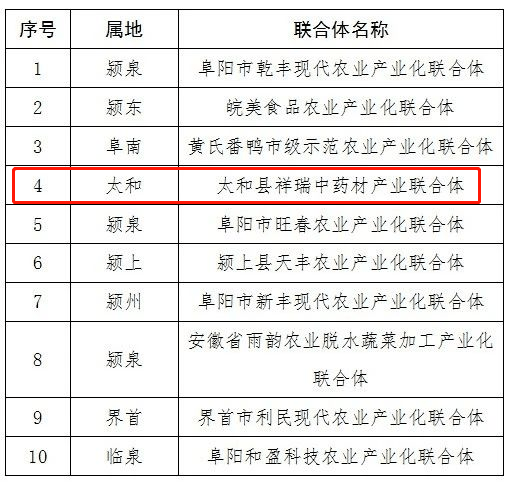 涉及太和这家…_阜阳市