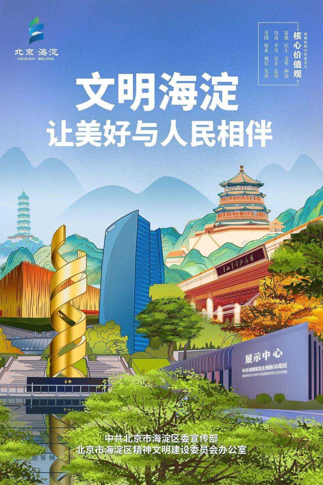 精神文明建设和新时代文明实践中心建设,策划海淀区文明城区宣传项目