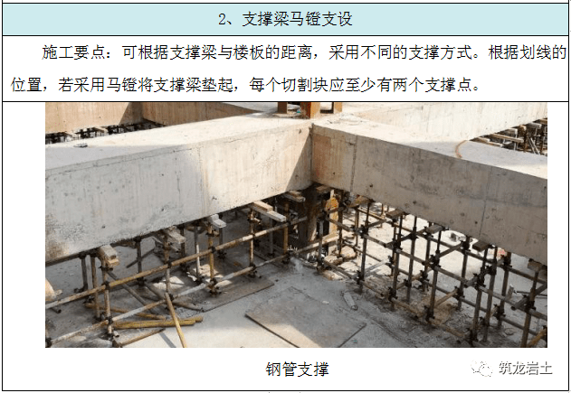 加腋板一般都会挡住墙柱钢筋,造成钢筋无法施工,可提前