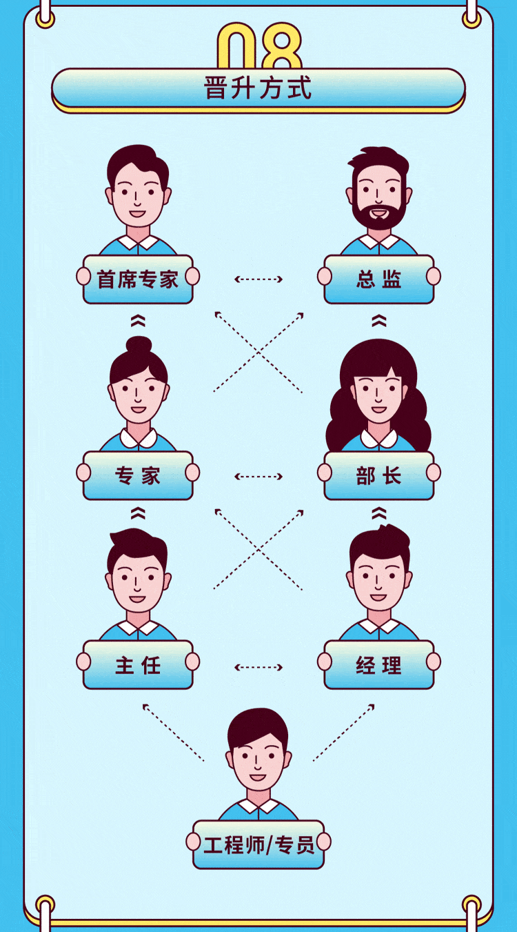 750_1351 竖版 竖屏