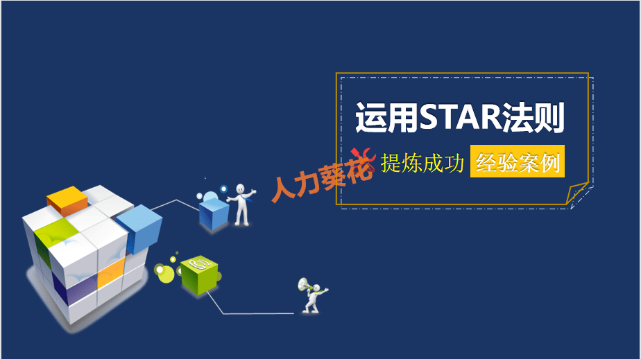 star面试法ppt