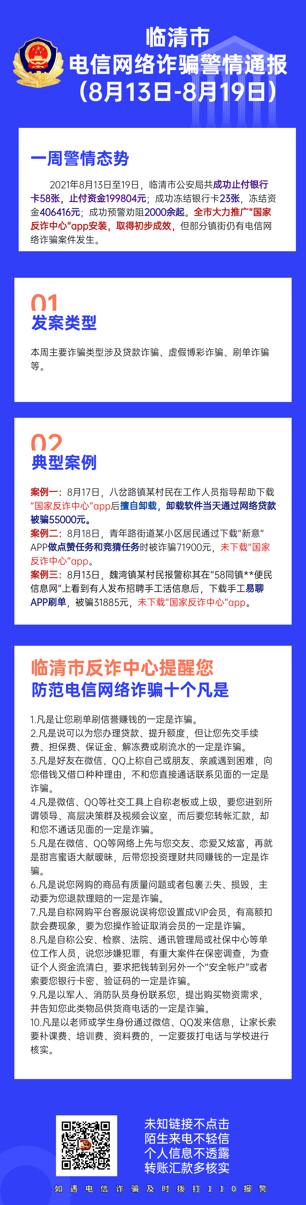 电信网络诈骗一周警情通报(一)