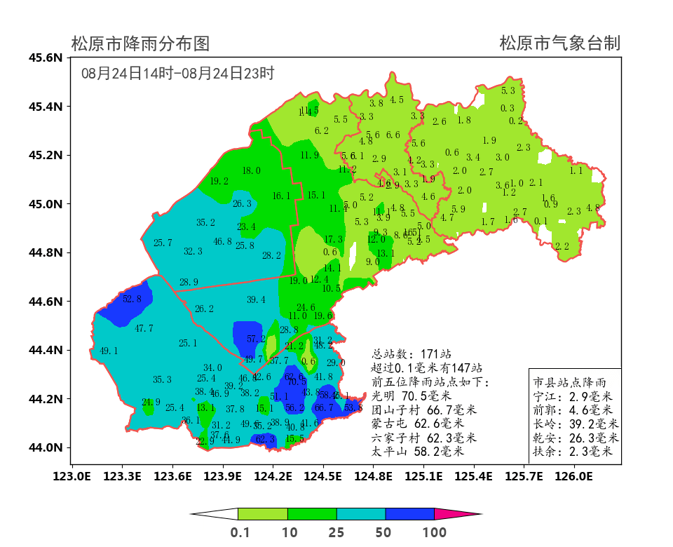 3毫米,长岭县太平山58.2毫米(见附图).全市平均降雨量为16.