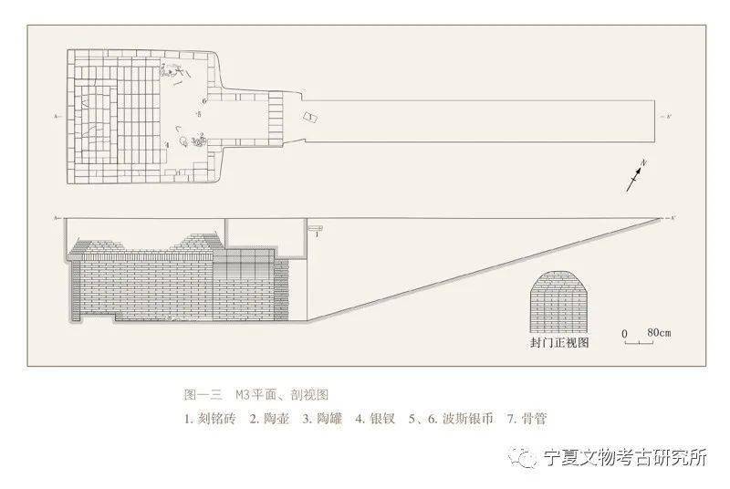 6 米,高 1.8 米,砖筑部分长1.75米,宽1.15米,高1.9米