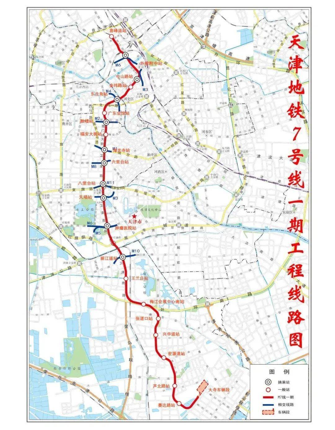北至河东区屿东城站,沿线经过西青区,河西区,东丽区,河东区4个行政区