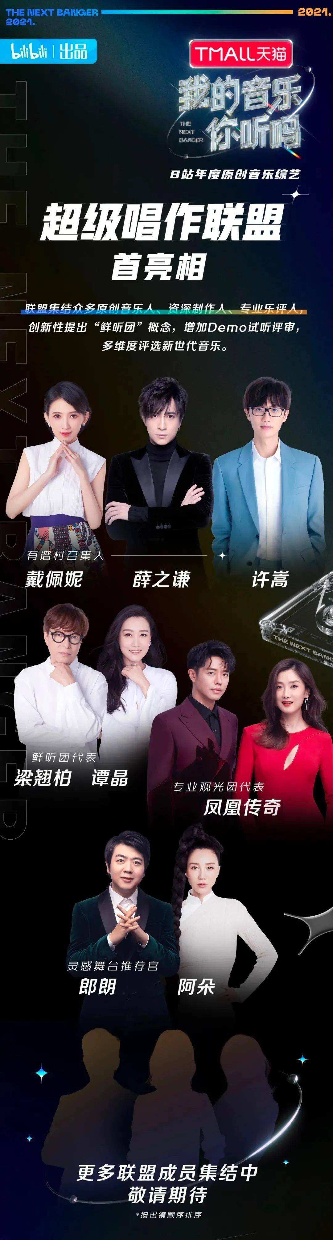 鲜报|光线传媒上半年利润同比增长2255.