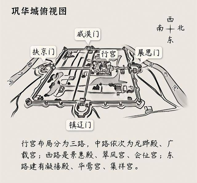 北京以北—沙河的前朝往事图鉴_巩华城