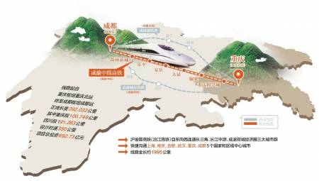 成渝中线高铁获批 全线设8座车站