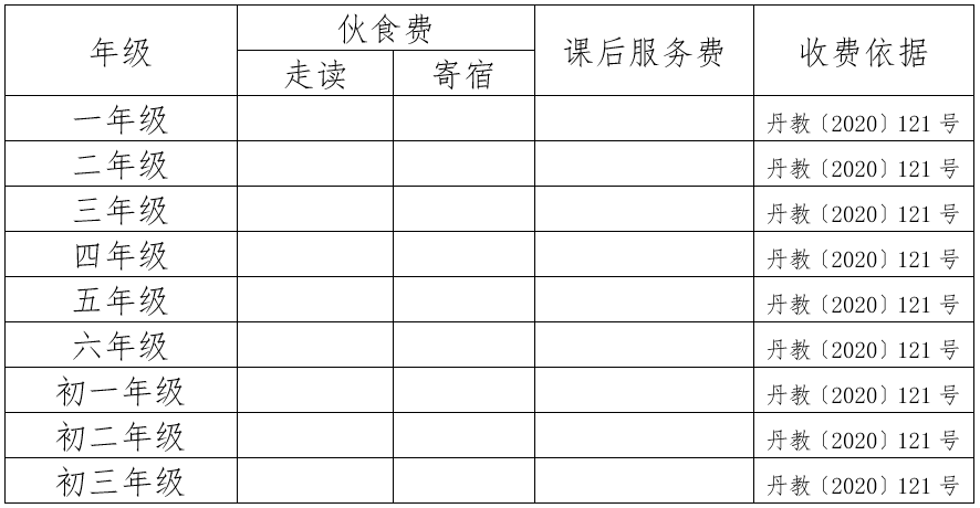 中小学课后服务费按照《关于贯彻落实省教育厅 省发展改革委 省财政