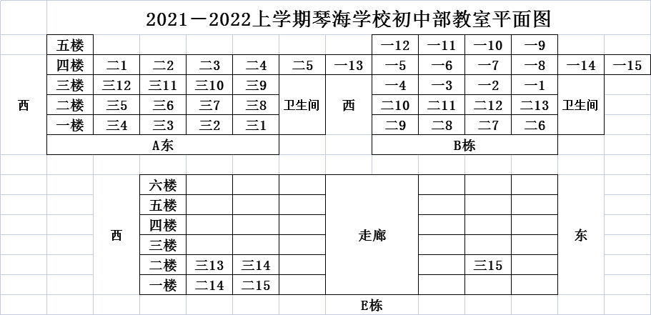 琴海学校2021年初一第二批摇号新生报到须知附录取名单