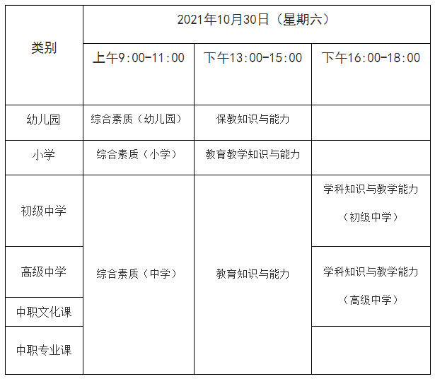 晋中市2021中小学教师资格考试笔试报名公告