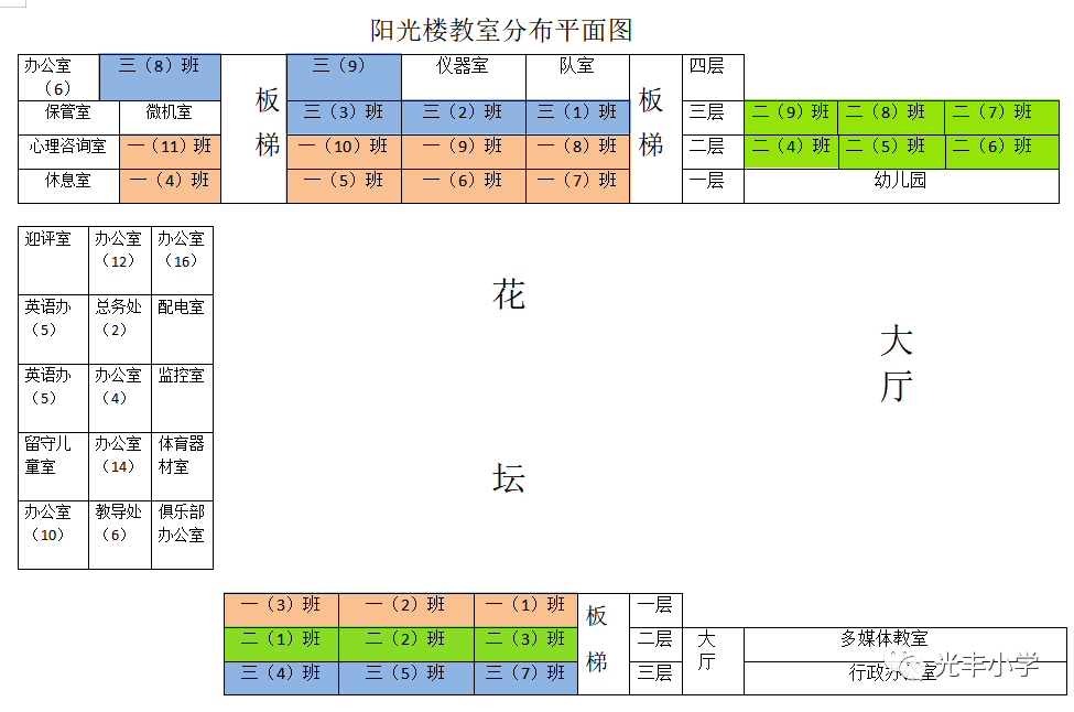 丰收楼教室分布图